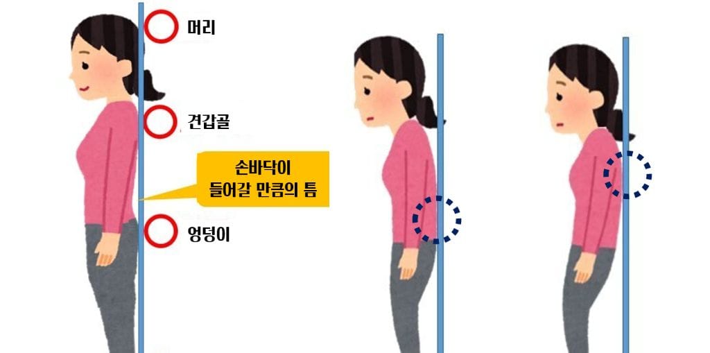 퇴행성 요추후만증 벽에 기대기