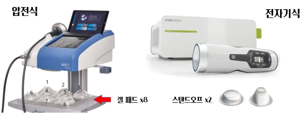 어플리케이터 종류